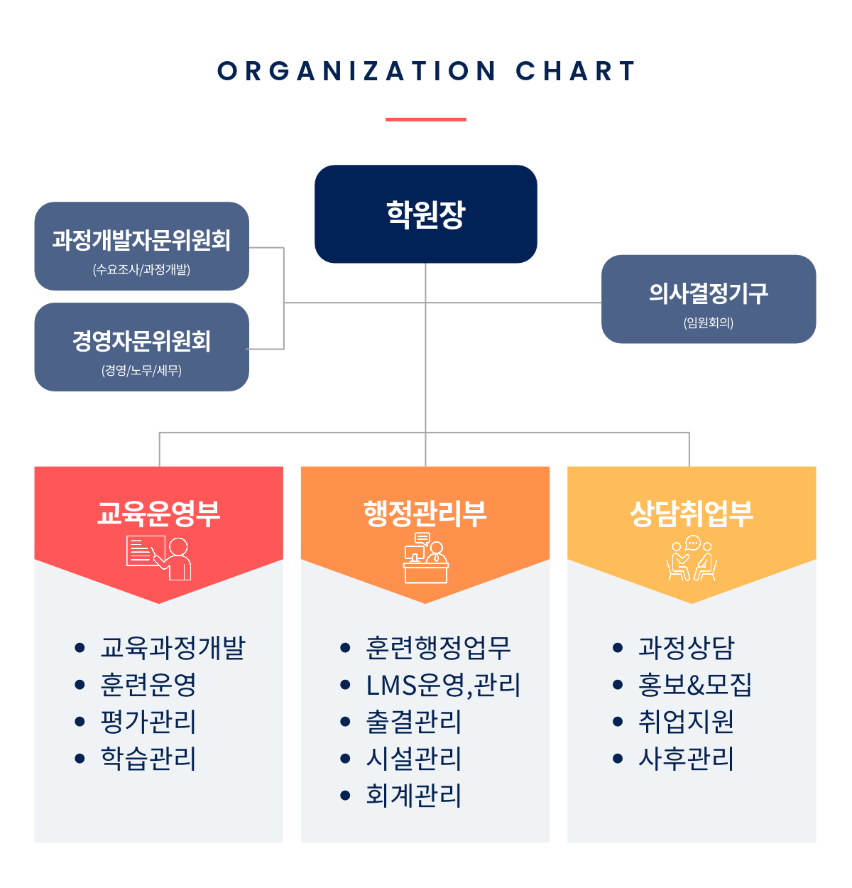 사용자 등록이미지